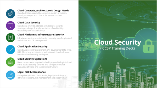 CCSP Complete Training Deck - Image 5